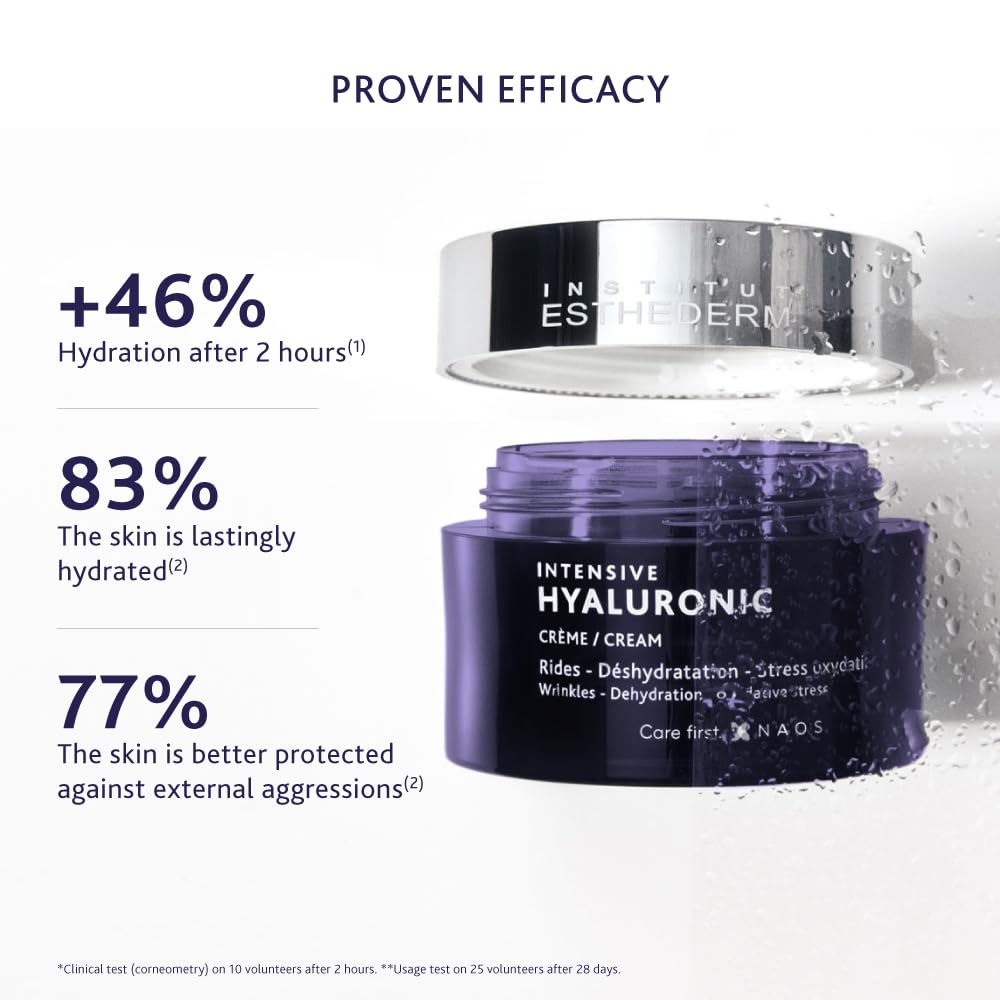 Institut Esthederm - Intensive Hyaluronic Cream - Plumping Cream To Intensely Smooth And Rehydrate, Wrinkles and Fine Lines Dehydrated Skin, 50 mL.