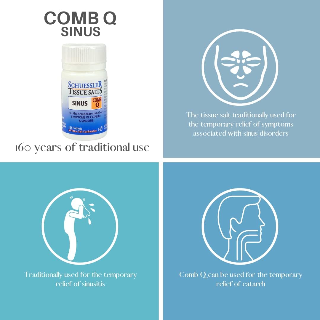 Schuessler 组合 Q 组织盐 125 片（外部贸易订单 108）