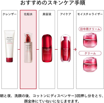 Shiseido Revitalizing Treatment Softener Treatment Women-5 oz