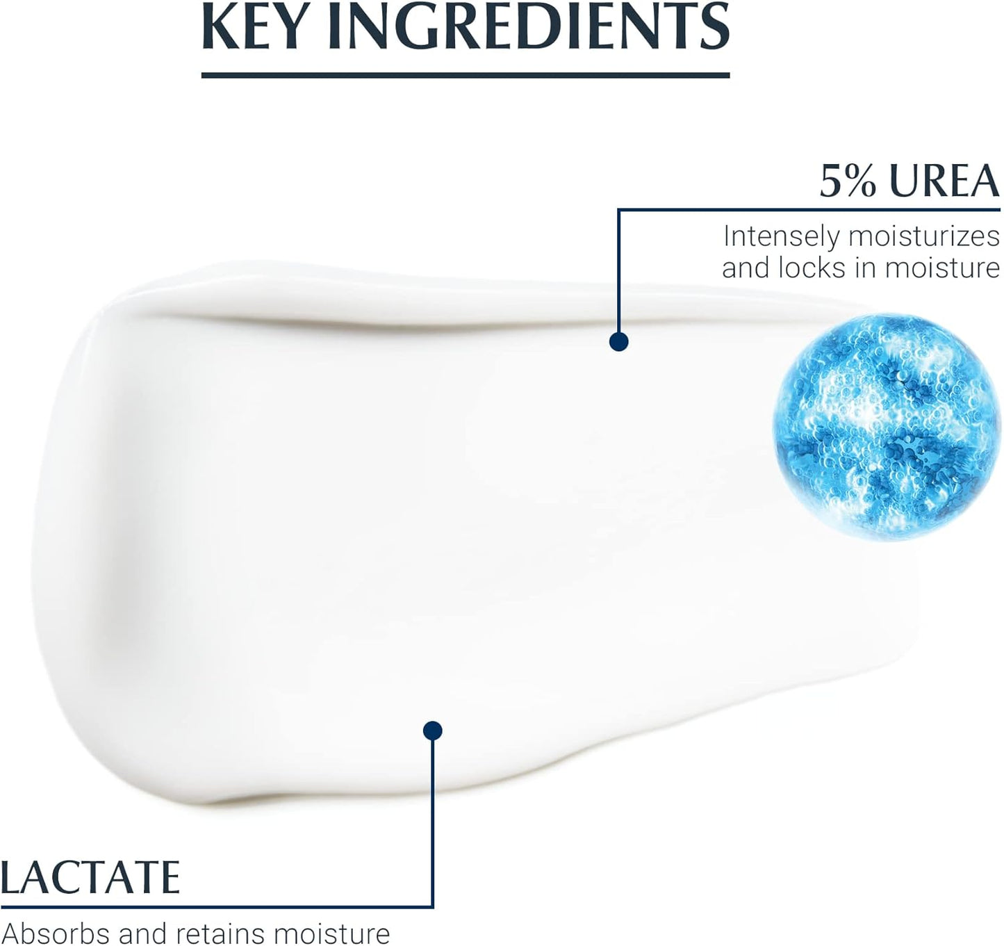 EUCERIN Urea Repair Replenishing Day Face Cream for Dry to Very Dry Skin | Face, 50mL | 5% Urea Cream | Lactate Cream | Fragrance-free Cream | Non-Greasy Cream | Recommended Brand by Dermatologists