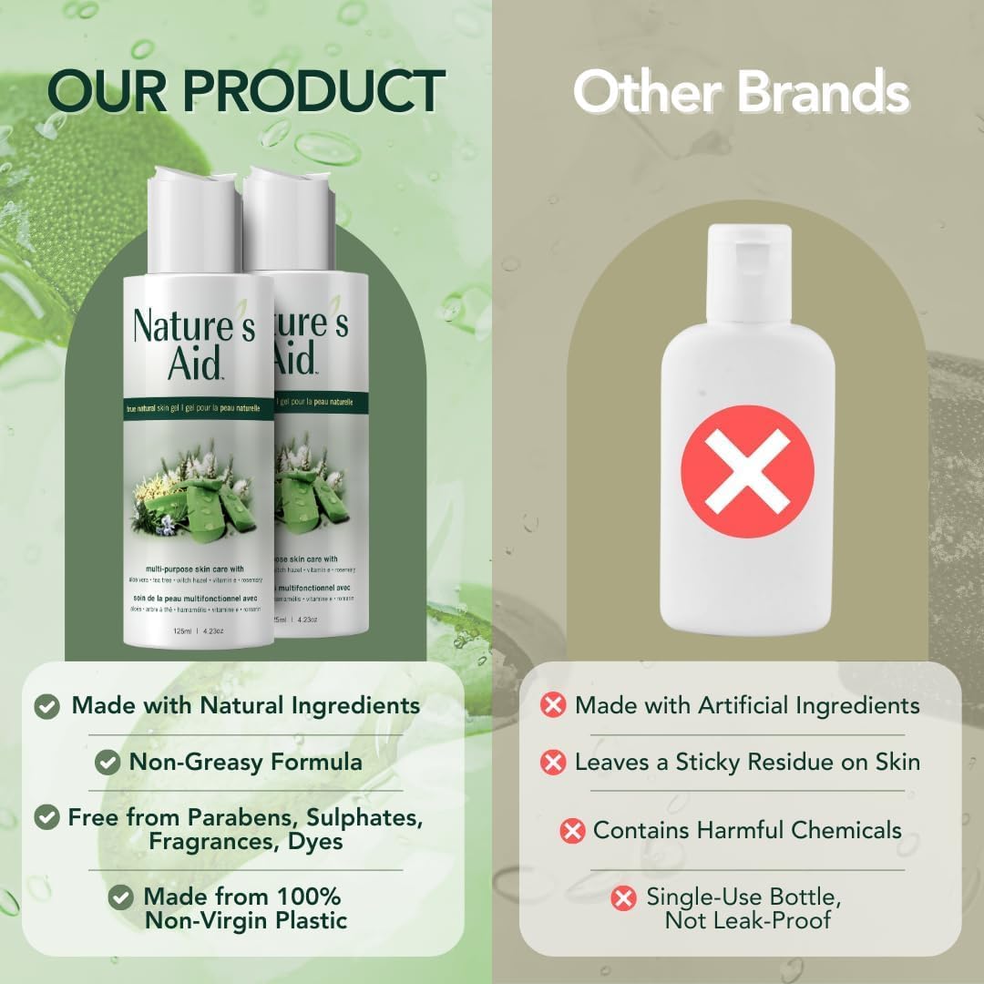 Nature’s Aid Original Skin Gel with Aloe Vera Extract for Dry, Flaky & Itchy | Facial Acne, Brown Spots, Toner & Cleanser | Sunburn | Rashes | Bug Bites & Stings | Shaving, Waxing & Laser
