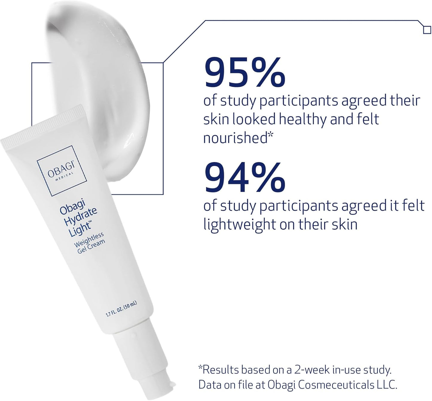 Obagi Medical Obagi Hydrate Light Weightless Gel Cream Cream Unisex 1.7 oz