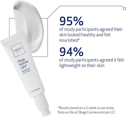 Obagi Medical Obagi Hydrate Light Weightless Gel Cream Cream Unisex 1.7 oz