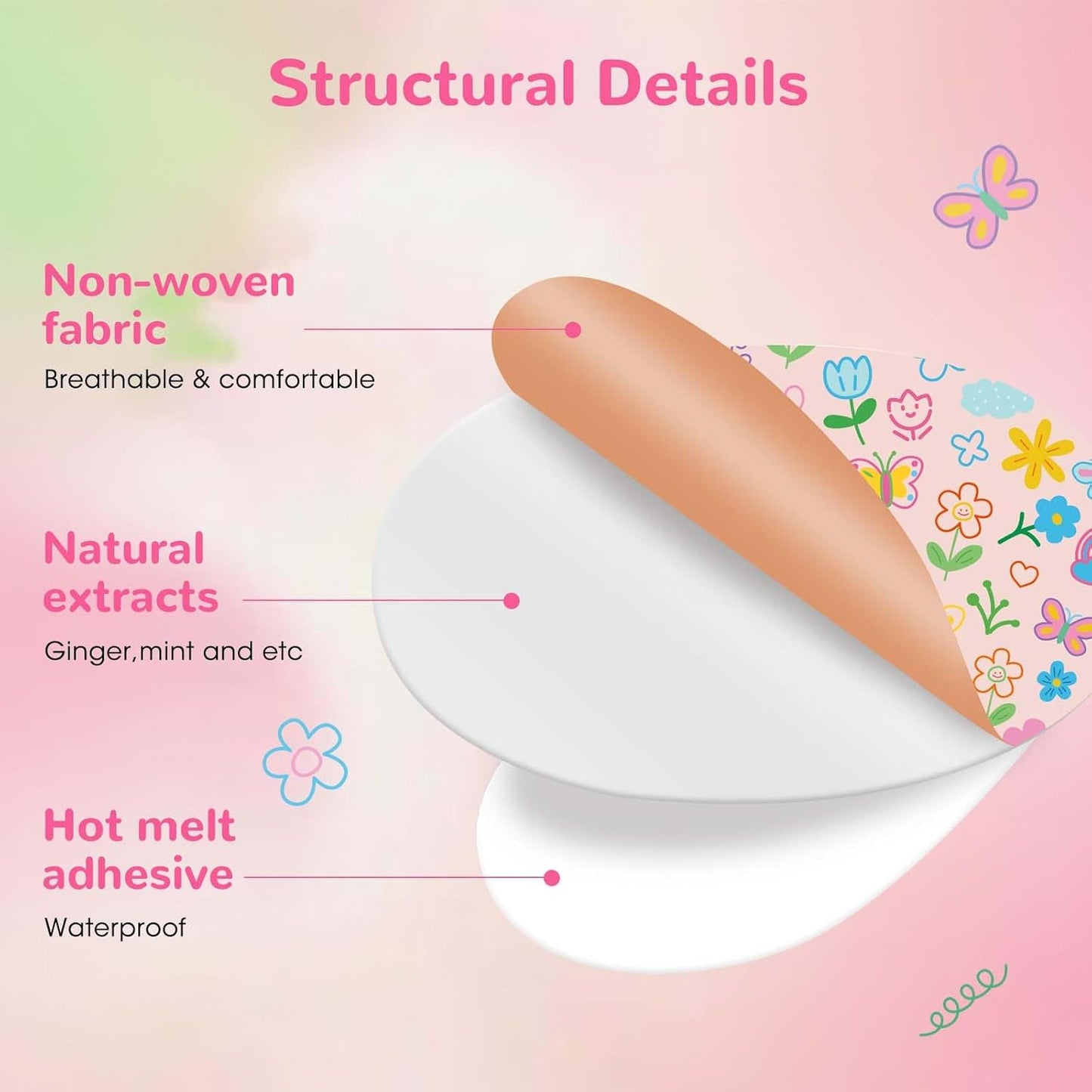 MQXUNMI 36片装晕车贴，不瞌睡晕船贴，缓解晕车晕船引起的头晕，适用于游轮，旅行必备品，定制花朵图案