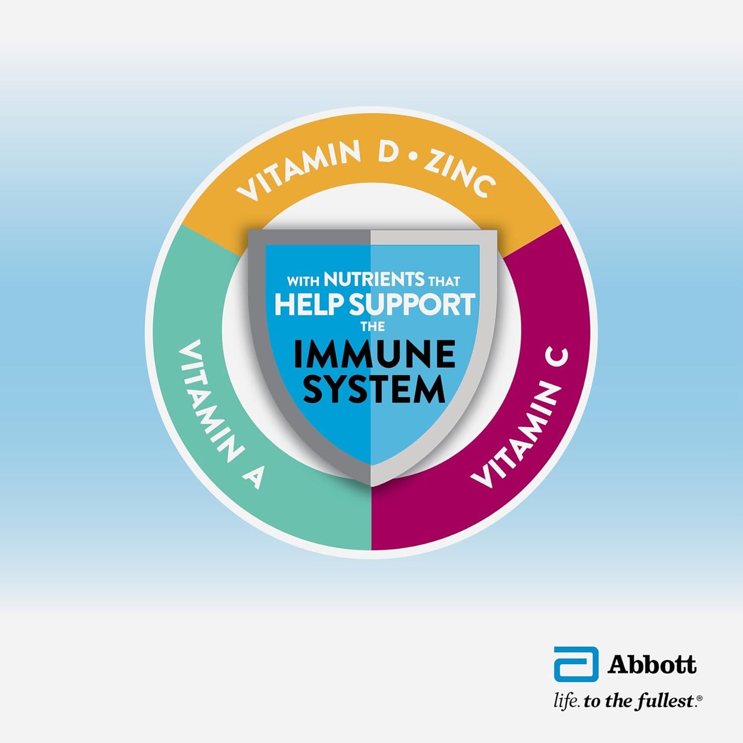 Ensure 高蛋白 12 克，代餐奶昔，含蛋白質的蛋白質奶昔，有助於增強肌肉，香草味，6 x 235 毫升瓶裝