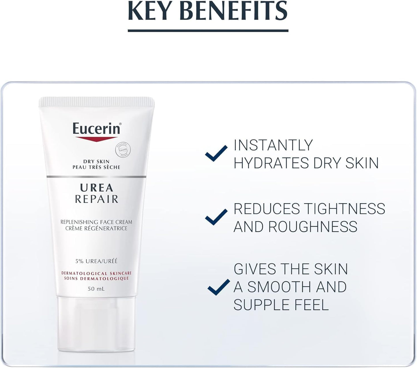 EUCERIN Urea Repair Replenishing Day and Night Face Cream Set for Dry to Very Dry Skin