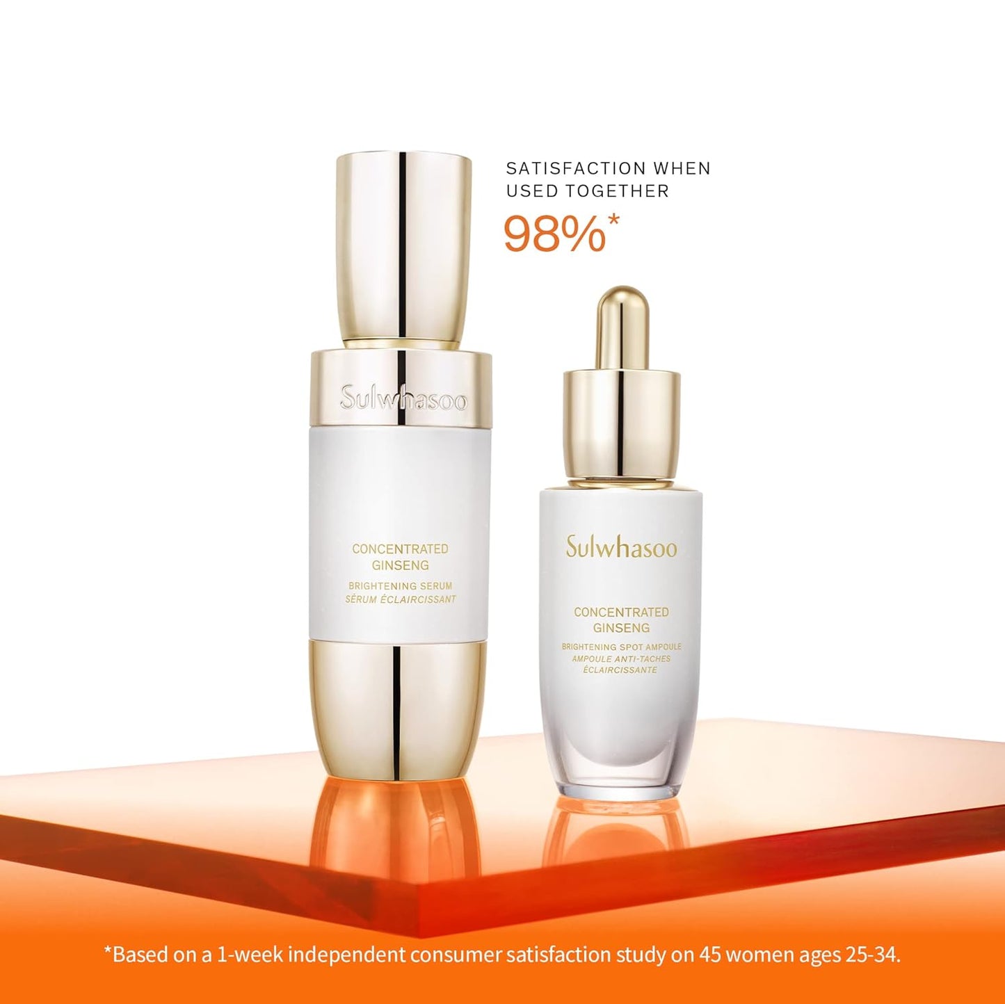 Sulwhasoo Concentrated Ginseng Renewing & Brightening,