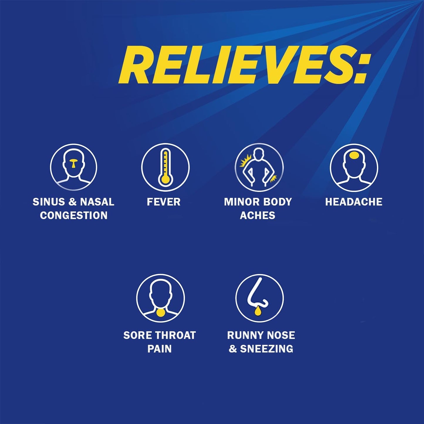 NEOCITRAN® ES 感冒和鼻窦夜间柠檬