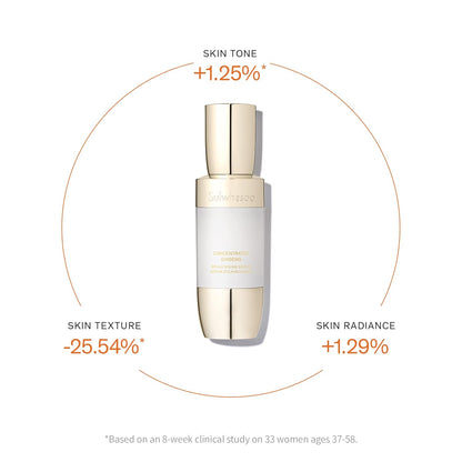 Sulwhasoo Concentrated Ginseng Renewing & Brightening,