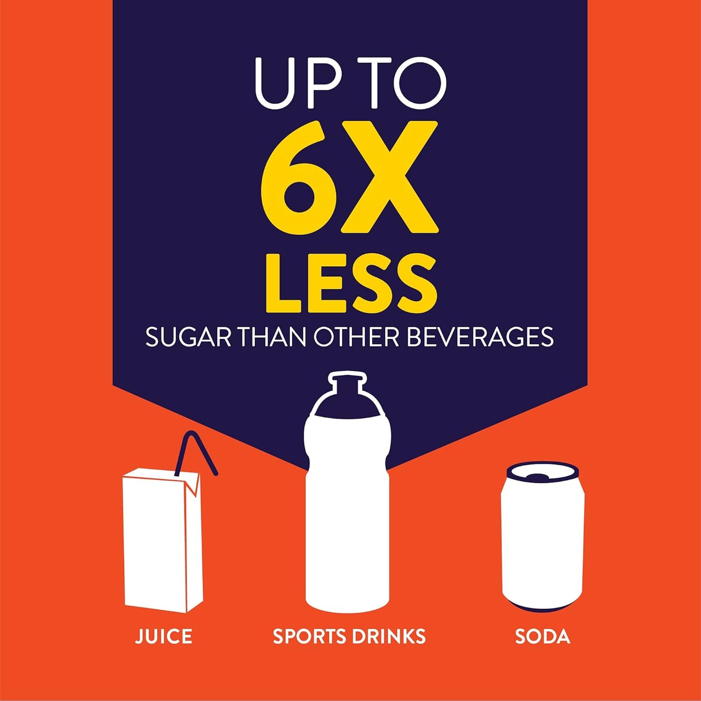 Pedialyte, 電解質粉棒，口服補液鹽，水果混合口味，8 x 8.5 克，電解質粉包