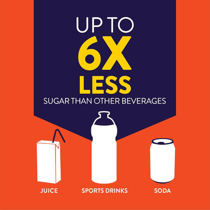 Pedialyte, 電解質粉棒，口服補液鹽，水果混合口味，8 x 8.5 克，電解質粉包