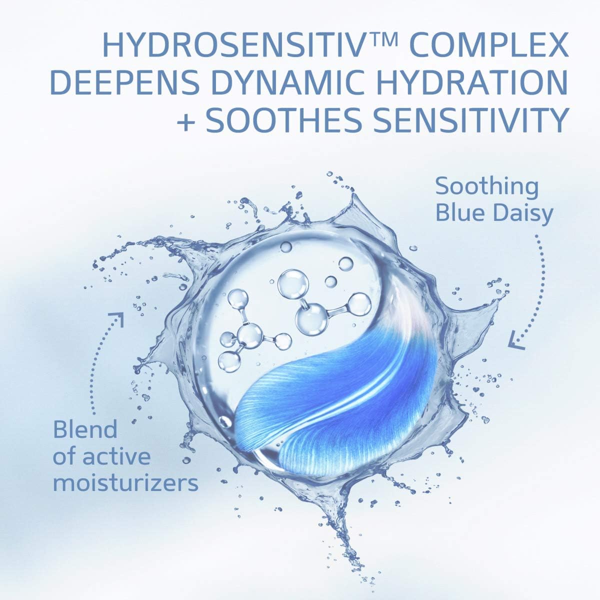 Cetaphil 舒缓眼部精华，针对皱纹、黑眼圈和浮肿，以及舒缓亮肤乳液精华（30ml） - 含透明质酸的面部精华