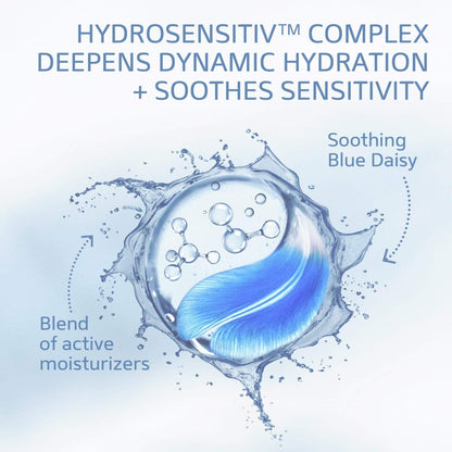 Cetaphil Optimal Hydration Daily Glow Cream for Sensitive, Dry and Dehydrated Skin – 48hr Hydration – with Hyaluronic Acid, Niacinamide, Vitamin E & Vitamin B5 – Dermatologist Recommended, 48g