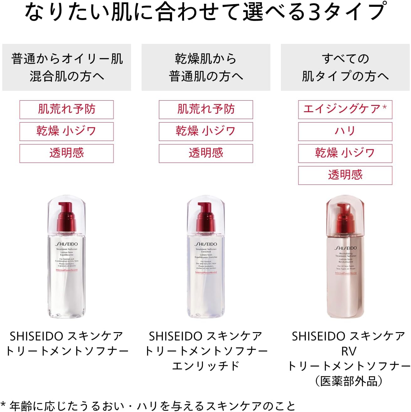 Shiseido Revitalizing Treatment Softener Treatment Women-5 oz