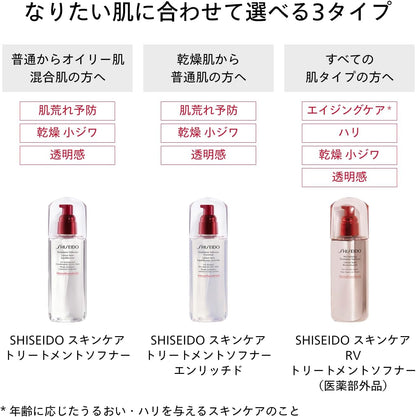 Shiseido Revitalizing Treatment Softener Treatment Women-5 oz