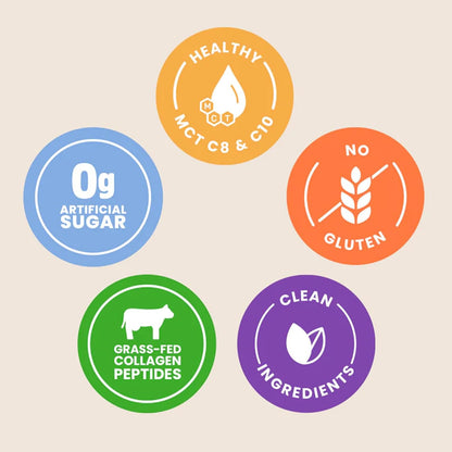 Feed That Brain Collagen Peptides Powder with MCT Oil (No Flavour) 240g, Hydrolyzed Collagen Powder for Healthy Joints, Gut, Skin