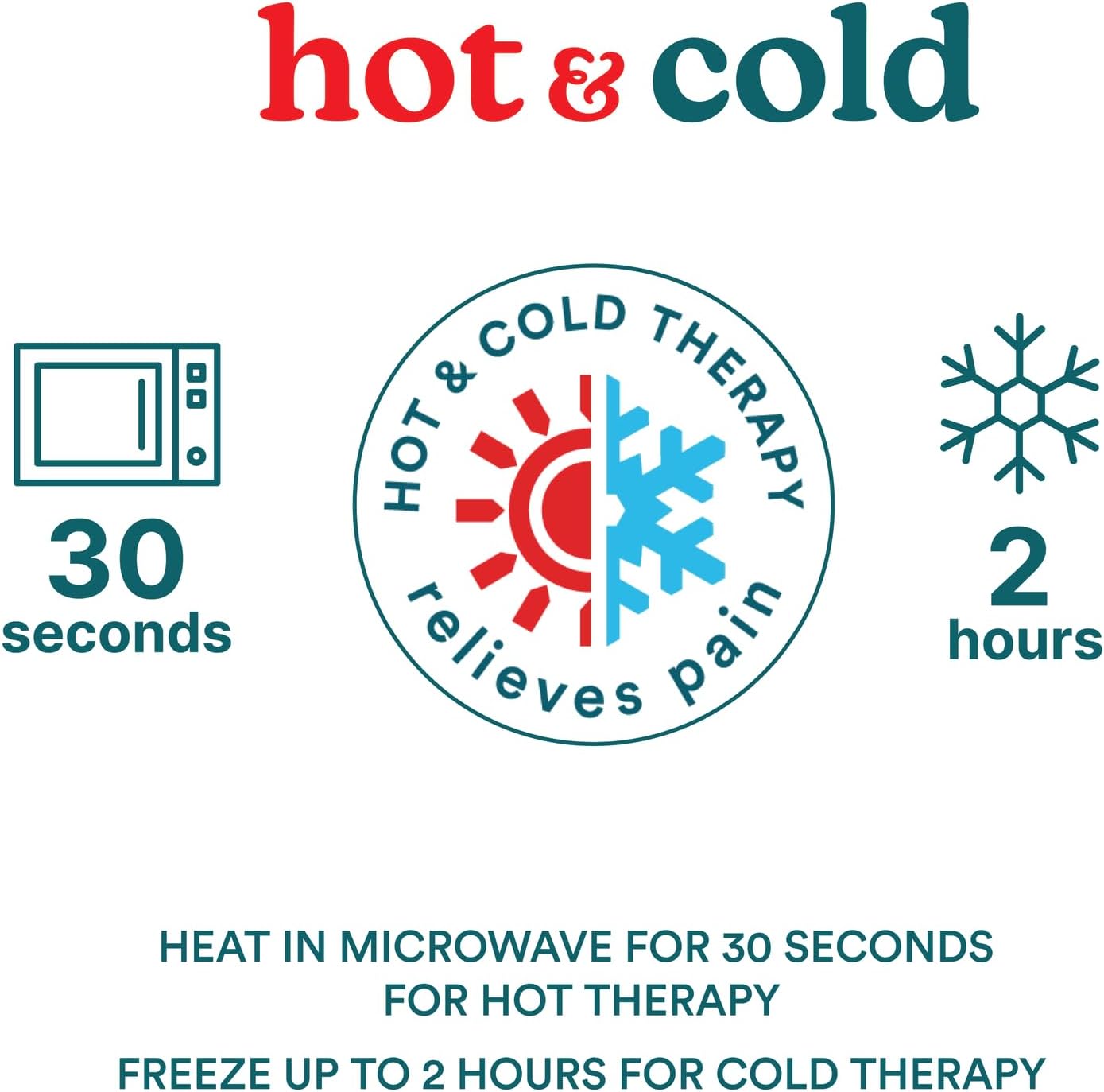 Homedics 偏头痛缓解帽 – 360° 可穿戴凝胶冰袋 | 冷热疗法帽 | 遮光、可重复使用、均码弹性