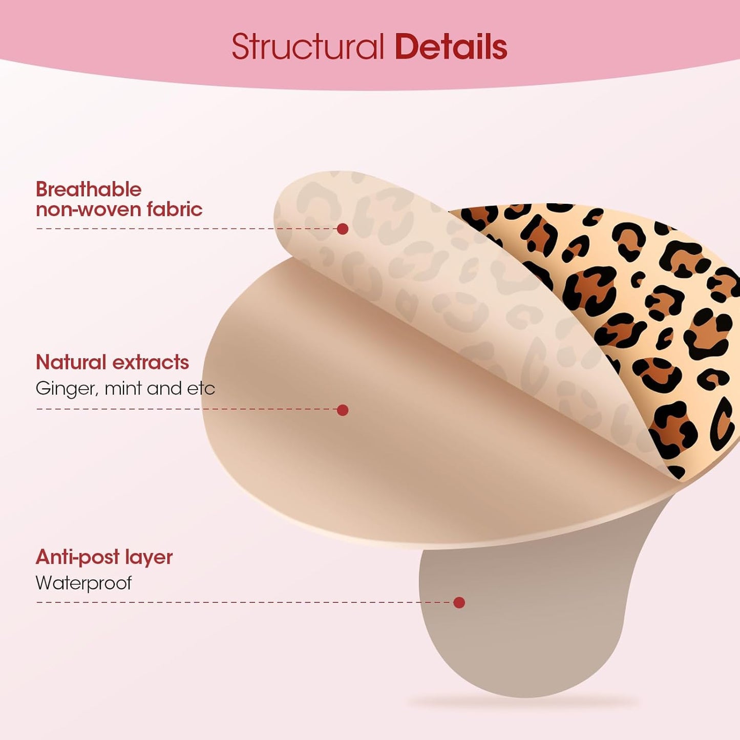 MQ 33片晕车贴，不瞌睡，邮轮旅行晕船贴，汽车飞机高原反应耳后防水贴，72小时持久，豹纹