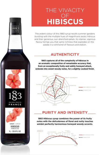 Maison Routin 1883 芙蓉糖浆 1L 玻璃瓶