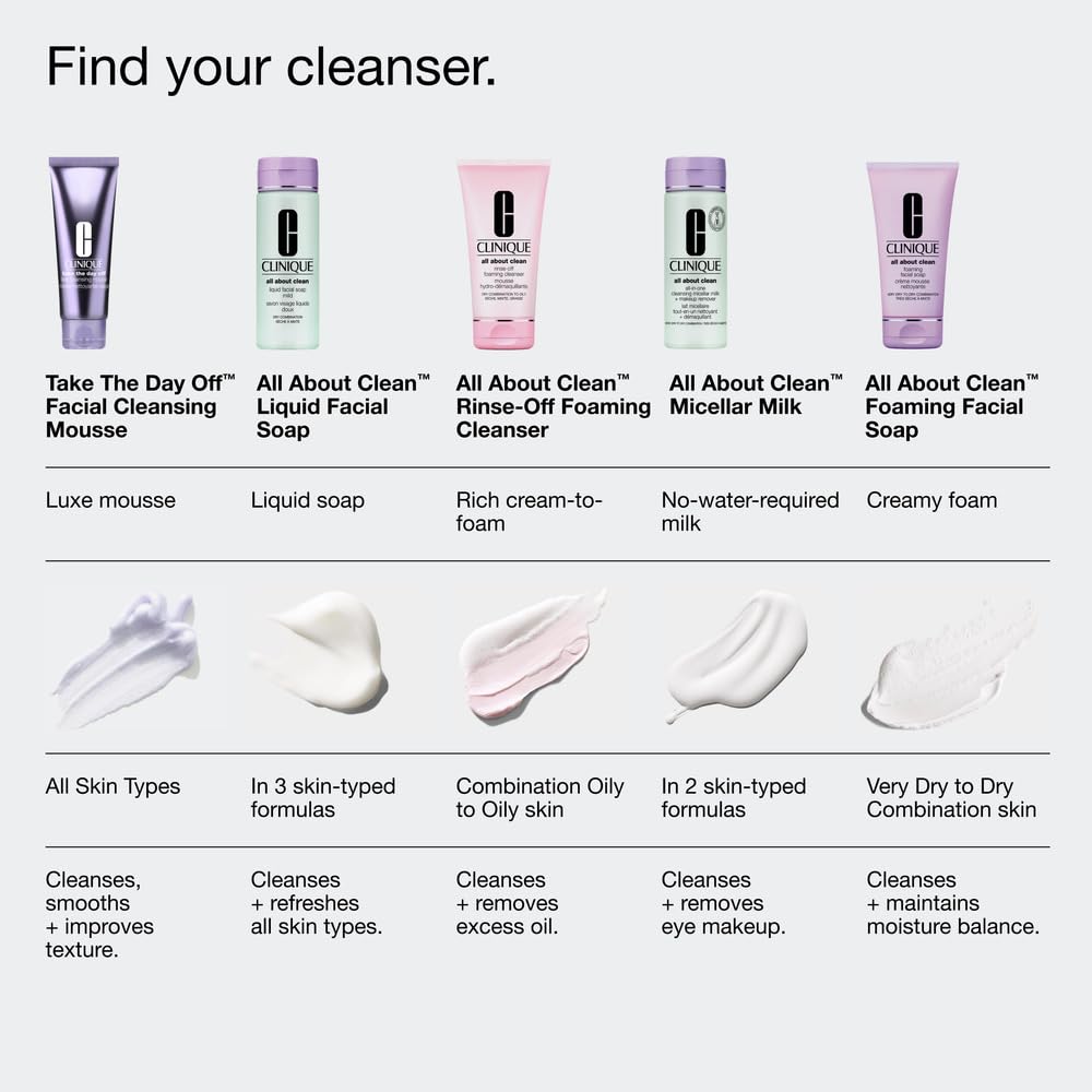 Clinique Take The Day Off™ Facial Cleansing Mousse With Hyaluronic Acid + Glycerin | Dissolves Makeup, Sunscreen + Pollution, 125ml