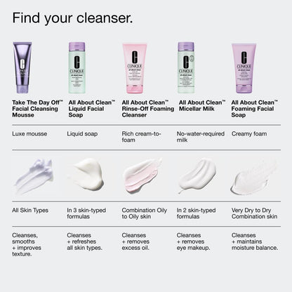 Clinique Take The Day Off™ Facial Cleansing Mousse With Hyaluronic Acid + Glycerin | Dissolves Makeup, Sunscreen + Pollution, 125ml