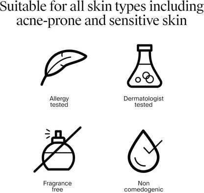 Neutrogena Collagen Bank Face Moisturizer, Daily Anti-Aging Neck Collagen Cream with Bakuchiol, Cream to Support Skin’s Natural Collagen for Visibly Plump Skin, 79 mL