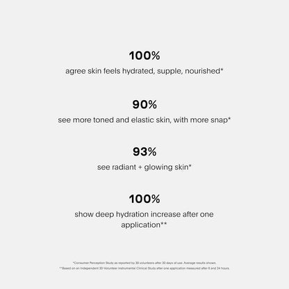 U Beauty 超有色保濕透明質酸保濕霜 - 大劑量保濕霜，可使肌膚柔軟、光滑、更柔嫩，效果長達 48 小時 - 色號 3 - 1.0 盎司