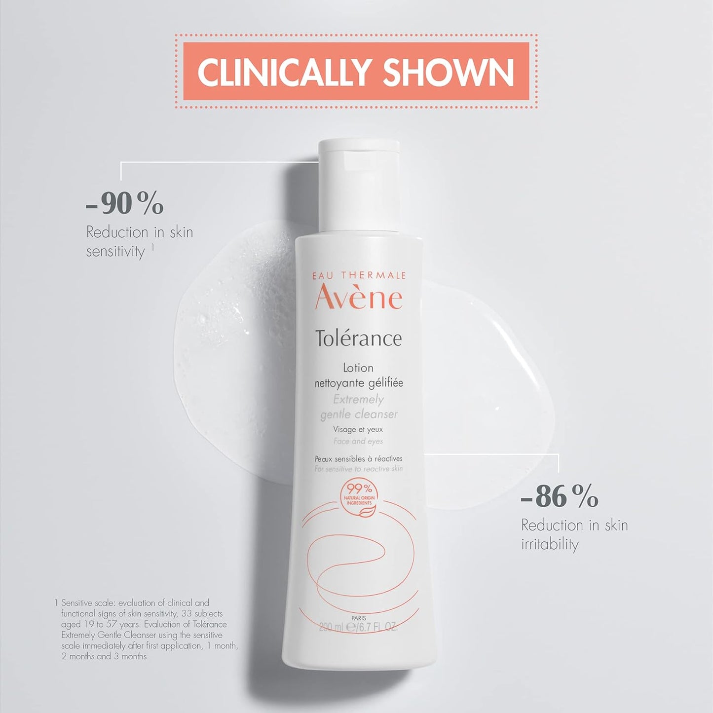 Eau Thermale Avène Tolérance Gel Cleanser Lotion for all types of hypersensitive skin, reactive skin, minimal Ingredients, 400 ml