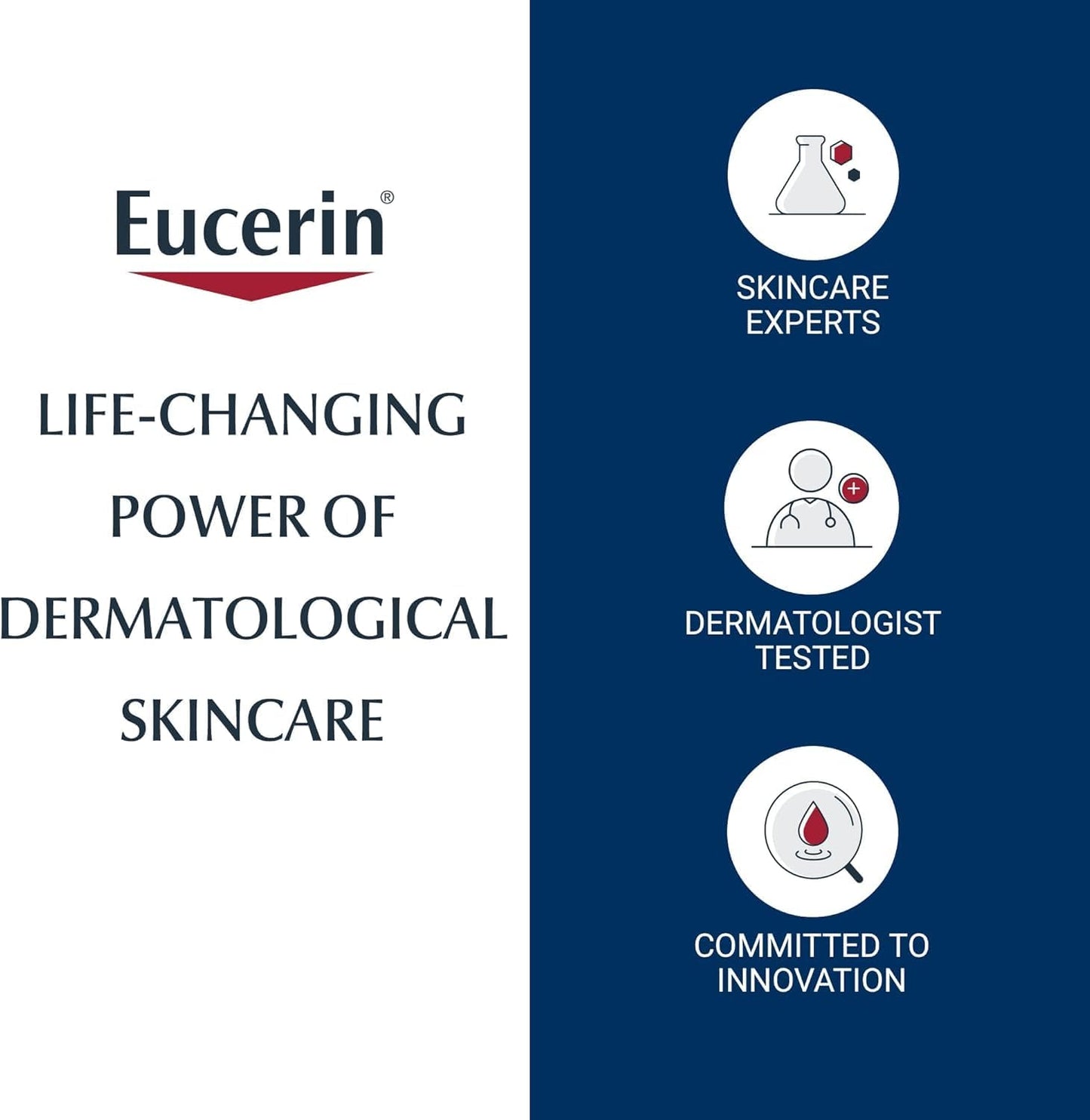 EUCERIN Urea Repair Replenishing Day and Night Face Cream Set for Dry to Very Dry Skin