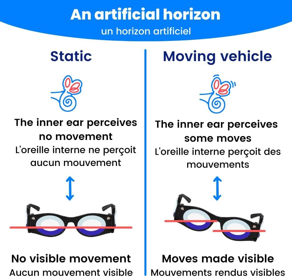 Boarding Glasses - Against Travel Sickness Glasses - Sea Sickness (Blue)