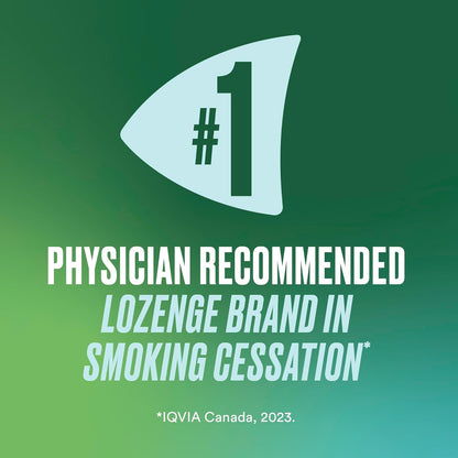 Nicorette Fruit 4mg Lozenges, Quit Smoking Aid, NRT, Nicotine Replacement Products, Craving Relief, Fruit Flavoured, 160 Pack