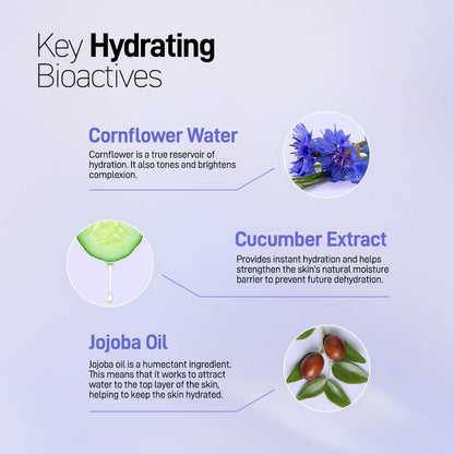 Refresh Botanicals Hydrating Facial Moisturiser | Certified Organic Face Cream for Dry & Sensitive Skin | Hypoallergenic, Vegan, Paraben free | Made in Canada | 50 ML