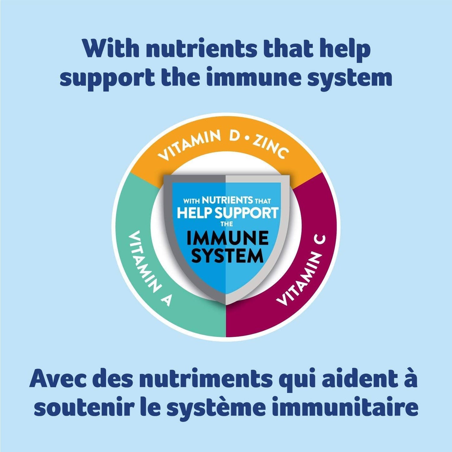 PediaSure Complete Reduced Sugar，减少 33% 的糖，营养补充剂，4 x 235 毫升，草莓味，940 毫升