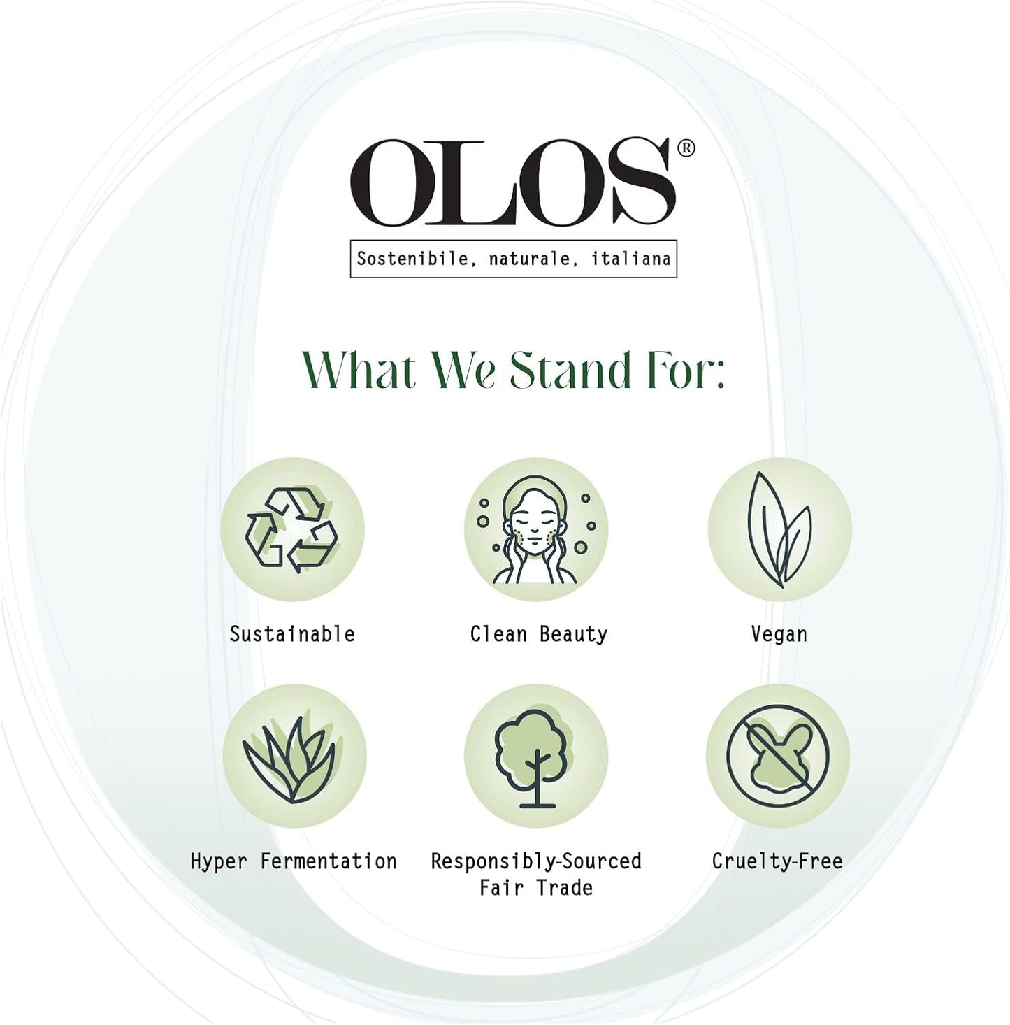 Olos Youth-Enhancing Cleansing Cream - Facial Cleanser - Makeup Remover with Aloe and Rambutan Extracts - Skin Care Cream for Sensitive Skin - 8.4 oz