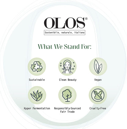Olos Youth-Enhancing Cleansing Cream - Facial Cleanser - Makeup Remover with Aloe and Rambutan Extracts - Skin Care Cream for Sensitive Skin - 8.4 oz