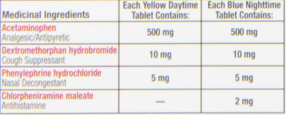 泰诺强效感冒药片，缓解感冒症状，日夜均可服用，方便装，10片