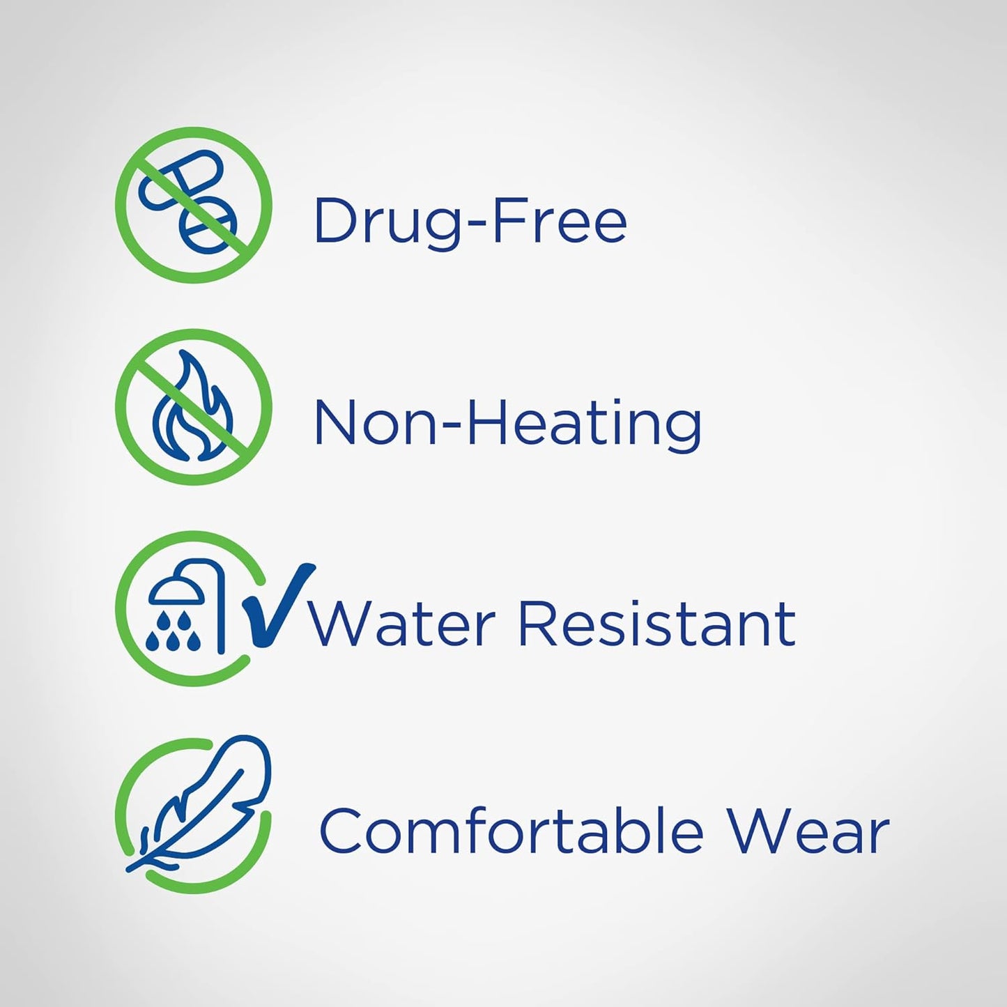 JointFlex FIT 远红外疗法贴片试用装，支持肌肉和关节的持续主动活动，每片长达 5 天，防水、不加热、无药物 - 3 片，1 片矩形/2 片圆形