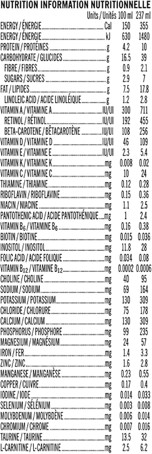 RESOURCE Kid Essentials Formulated Liquid Diet with Fibre, 237mL, 24 Count