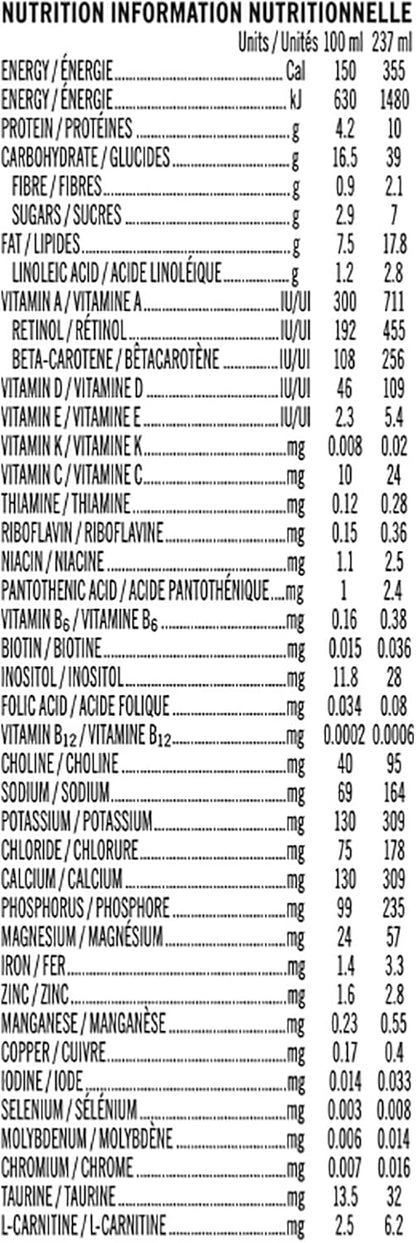 RESOURCE Kid Essentials Formulated Liquid Diet with Fibre, 237mL, 24 Count