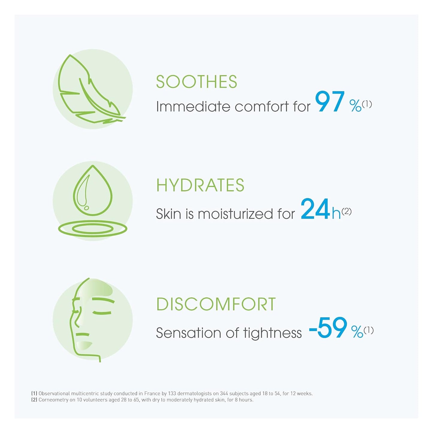 Bioderma Sébium Hydra 护肤品，油性皮肤保湿面部乳液，重建皮肤屏障，0.01 磅