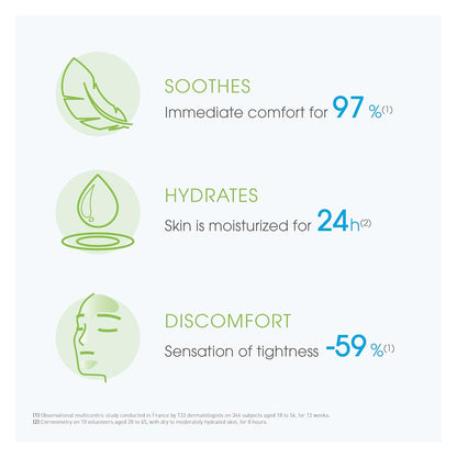 Bioderma Sébium Hydra 护肤品，油性皮肤保湿面部乳液，重建皮肤屏障，0.01 磅