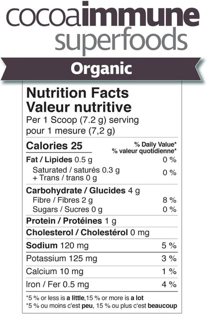 Prairie Naturals 有機可可免疫超級食品，含有機黑蒜、可可和蘑菇 - 150 克