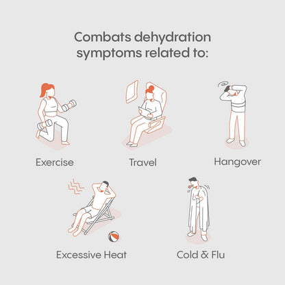 HydraLyte Electrolyte Powder, Low Sugar Electrolyte Packets Designed for Rapid Hydration, Safe Hydration for All Ages - Made with All Natural Ingredients, 36 Servings, Orange Flavour