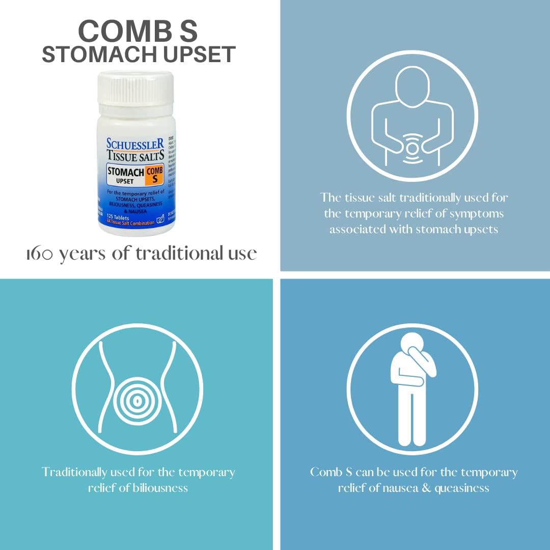 Martin & Pleasance - Schuessler 組織鹽胃部不適梳 S，6 x 125 片 - 緩解噁心、膽汁分泌、噁心和頭痛的天然藥丸