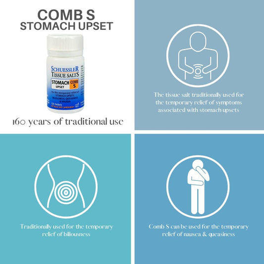 Martin & Pleasance - Schuessler 組織鹽胃部不適梳 S，6 x 125 片 - 緩解噁心、膽汁分泌、噁心和頭痛的天然藥丸