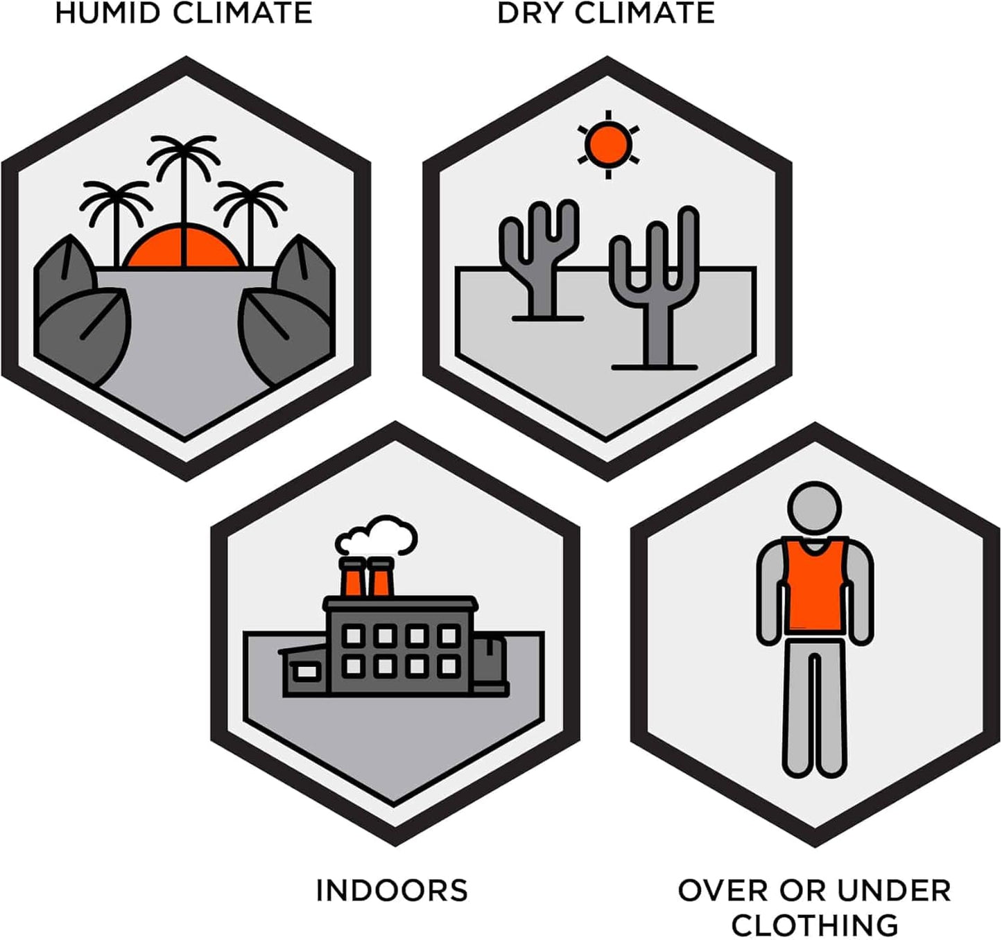 冷却背心，带 2 个冰袋，即时冷却缓解，灵活设计，Ergodyne Chill Its 6230