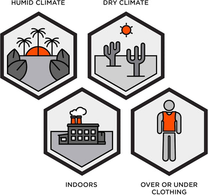 冷却背心，带 2 个冰袋，即时冷却缓解，灵活设计，Ergodyne Chill Its 6230