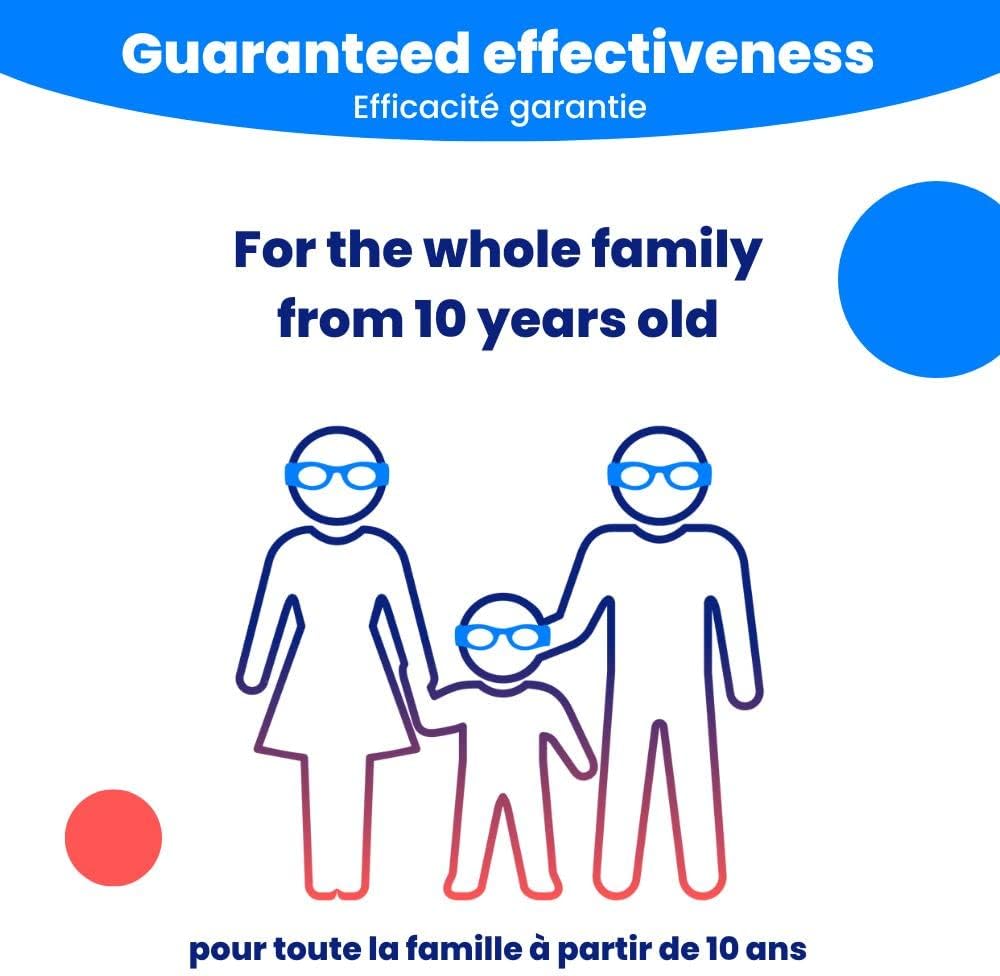 Boarding Glasses - Against Travel Sickness Glasses - Sea Sickness (Blue)