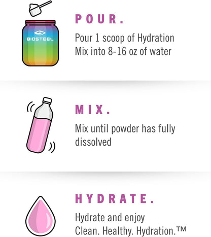 BioSteel 运动补水混合物，美味补水，零糖，不含人工香料或防腐剂，彩虹扭扭口味，每桶 45 份