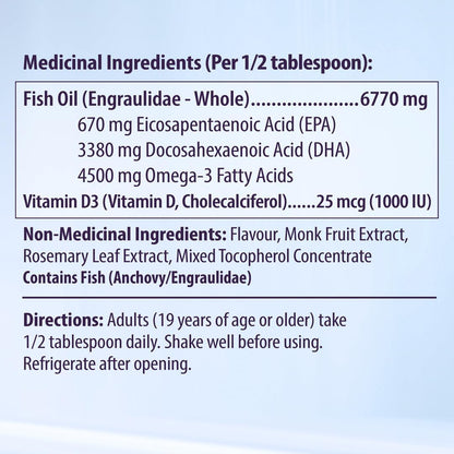 5倍極致強度 Omega 3 補充劑（含維生素 D）、魚油 Omega 3 液體（含 EPA、DHA 補充劑）、葡萄口味 Omega3 補充劑、野生魚油補充劑，225 毫升